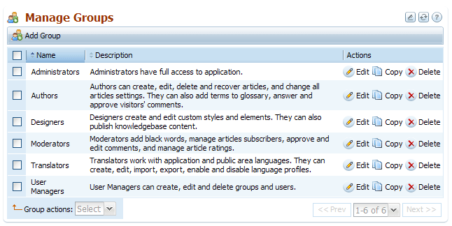 Predefined groups