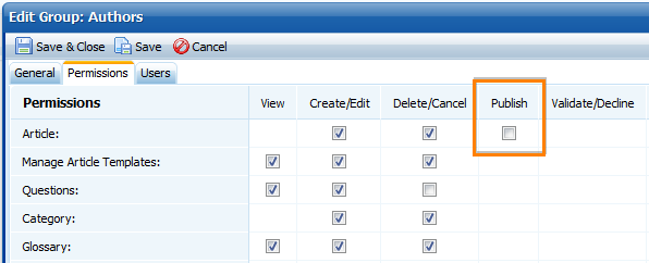 Permissions that allows publishing articles in knowledge base software